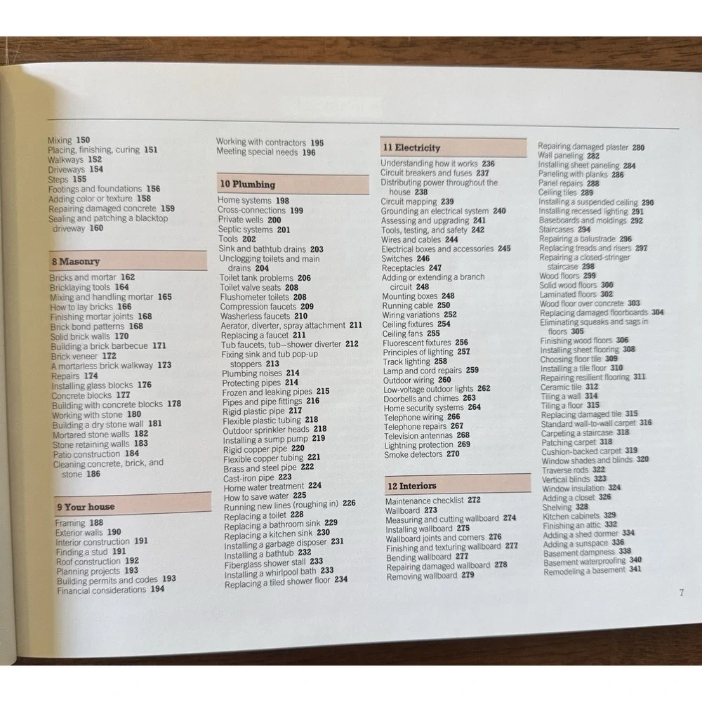 Reader's Digest New Complete Do-It-Yourself Manual Hardcover Illus 1991